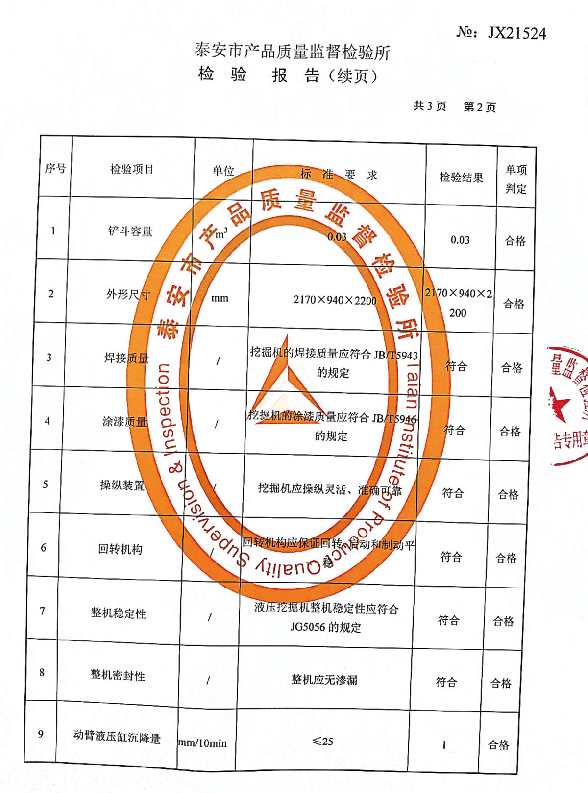 檢驗(yàn)報(bào)告